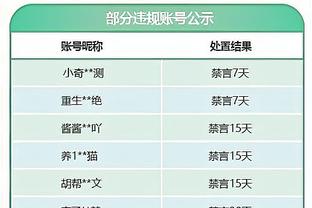 小吧问东契奇球队如何将哈登限制得只得7分 他夸赞了PJ琼斯和欧文